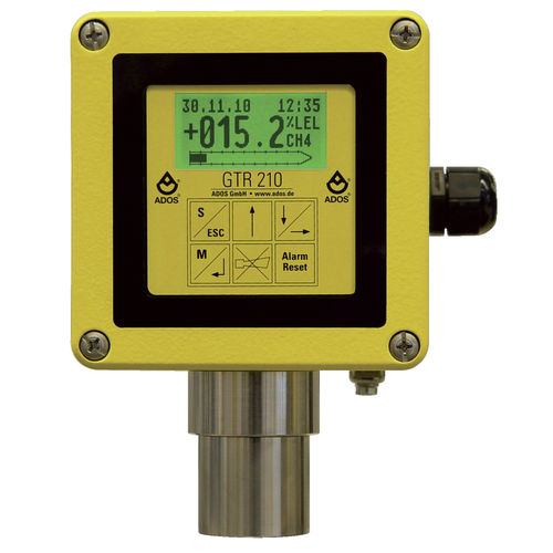 Transmisor de gas electroquímico - GTR 210 - ADOS GmbH, Mess- und Regeltechnik - multiusos / antideflagrante / 4-20 mA