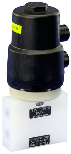 Esfera de válvula de bola - EM-Technik GmbH