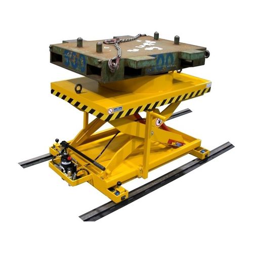 Mesa elevadora de tijera - 11.21974	  - Büter Hebetechnik GmbH - manual / estacionaria / sobre riel