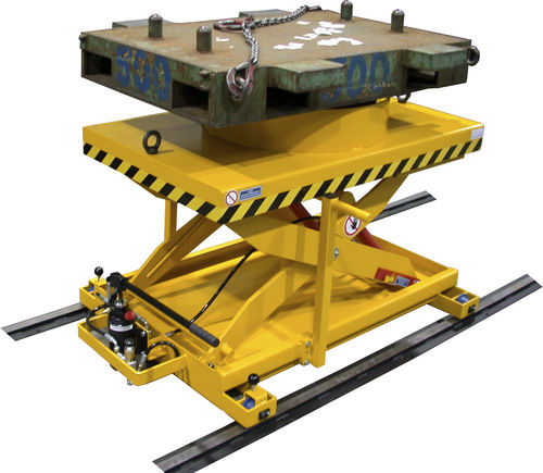 Mesa elevadora de tijera - A-11.21974 - Büter Hebetechnik GmbH - eléctrica / mecánica / estacionaria