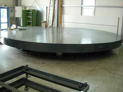 Plataforma rotativa - 17.00xxx series  - Büter Hebetechnik GmbH - para vehículo pesado / para cargas pesadas