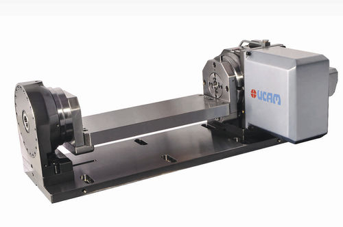 Mesa rotativa accionada por motor - URPS Series - UCAM - horizontal