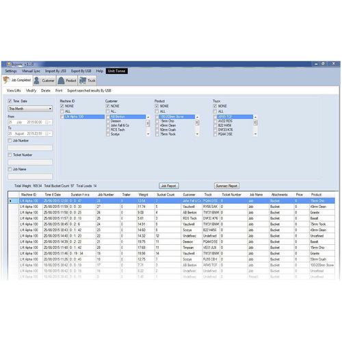 Software de transmisión de datos - iSOSYNC - RDS Technology Ltd.