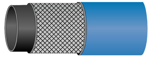 Manguera para agua - RQP6 - RYCO Hydraulics - hidráulica / de caucho / con trenza textil