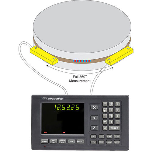 Indicador de posición - EL360A - Electronica Mechatronic Systems (I) Pvt Ltd - de 7 segmentos
