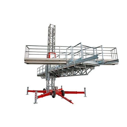 Plataforma de trabajo - ARE - Scanclimber Oy - suspendida / para encofrados