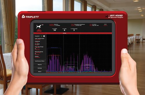 Analizador de red ZigBee - WF-Hound - Triplett - de red de comunicación / de espectros / sin cable