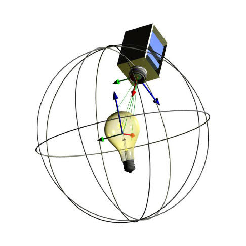Software de visualización - Converter 801 - TechnoTeam Bildverarbeitung GmbH - embarcado / de conversión