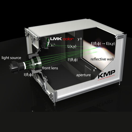 Sistema de medición de intensidad luminosa - KMP - TechnoTeam Bildverarbeitung GmbH - óptico / indirecto / para módulo LED