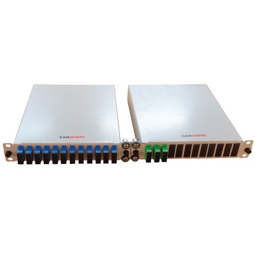 Panel de conexiones de fibras ópticas - CAN-FPP-650 - Alto Parana s.a. - 19" / 1U