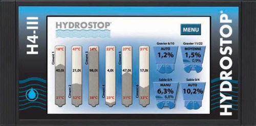 Humidímetro para hormigón - H4-III - Hydrostop - de microondas / con visualizador digital / para montaje sobre panel