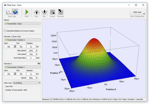Software de posicionamiento - PTC - SmarAct GmbH - de interfaz / de medición / de mando