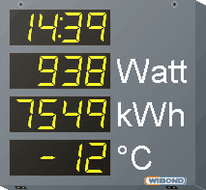 Visualizador LED - WIBOND Informationssysteme GmbH - digital / de 5 dígitos / RS-232