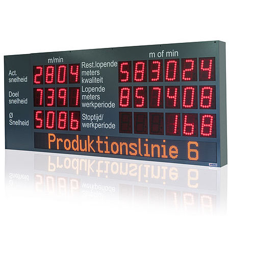 Panel de visualización LED - WIBOND Informationssysteme GmbH - industrial / de gran formato / IP65