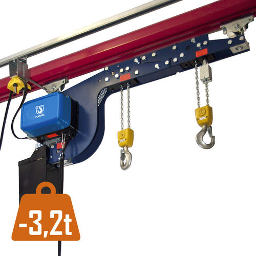 Polipasto de cadena eléctrico - PEHS - PLANETA-Hebetechnik GmbH - sincronizado