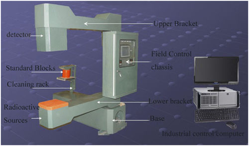 Analizador de carbón - YX-3000A - U-Therm International (H.K.) Limited - de temperatura / en línea