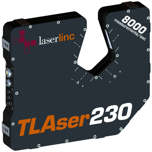 Micrómetro de barrido - 0.17 - 120 mm | TLAser2xx series - LaserLinc - láser / de espesor / 2 ejes