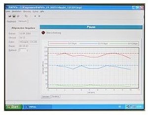 Software análisis granulométrico - PMPWin - Topas GmbH