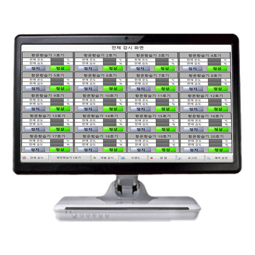 Software resolutivo de visualización - SV-STA5 - Seungil Electronics - de supervisión / de gestión / gráfico
