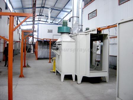 Línea de empolvado - Hangzhou color powder coating equipment ltd