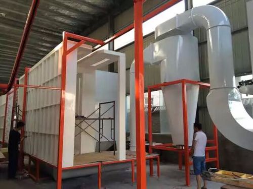 Cabina de empolvado de ciclón - colo-S-B-02 - Hangzhou color powder coating equipment ltd