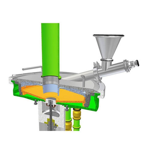 Molino de rotor - Dec Group - vertical / de micronización