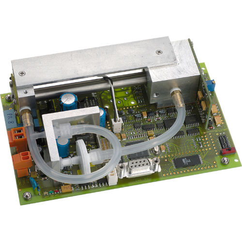 Analizador de dióxido de carbono - Carbondio-% - Angst+Pfister Sensors and Power AG - de gas / de caudal / integrable