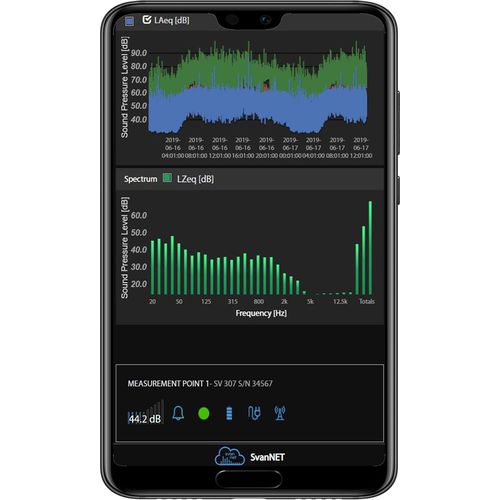 Software de supervisión - SvanNET App - SVANTEK Sp. z o.o. - navegador / nube