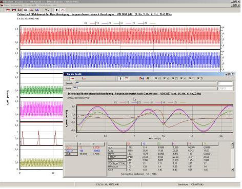 Software de análisis de vibraciones - Nor1038 - Norsonic AS