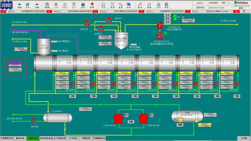 Sistema de control de temperatura - USEON Technology Limited - de proceso / centralizado / para la industria