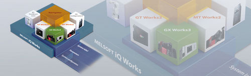 Software de movimiento 3D - iQ Works - MITSUBISHI Automation - de gestión / de interfaz / de programación