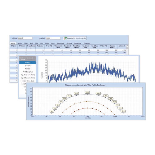 Software de estadística - PV Prod  - BBS Conception - de simulación dinámica / de cálculos / de producción