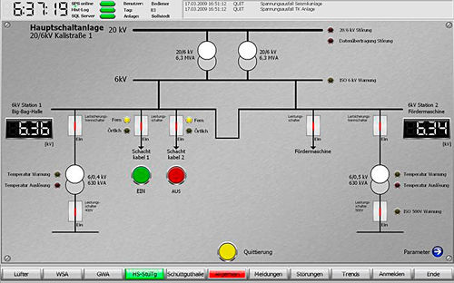 Software de mando de proceso - Berghof - para informes / para la industria