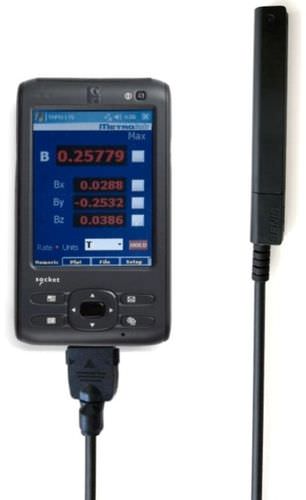 Magnetómetro - THM1176 - Narda Safety Test Solutions GmbH