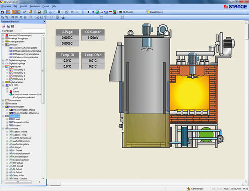 Software de simulación - Process Control System - Stange Elektronik - de visualización / de diseño / de mando