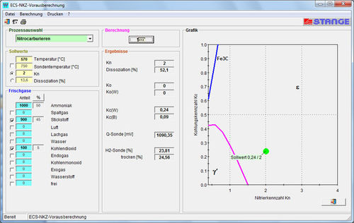 Software de mando - Nitriding Potential Module - Stange Elektronik - de optimización / gráfico / de proceso