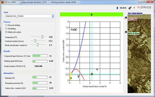 Software de análisis de fase - Compound Layer Module - Stange Elektronik - para prueba / de cálculos / de proceso