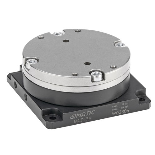 Compensador de movimientos - MCD series - GIMATIC