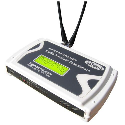 Estación base para red inalámbrica - SPYDAQ-1000-MODBUS - Signatrol Ltd - de transmisión de datos