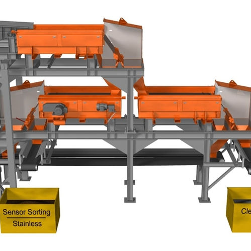 Separador de metales - RCS - Eriez Magnetics Europe Limited - por corrientes de Foucault / para minero