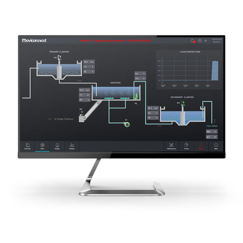 Software servidor - Connext™ - Emerson - OPC / de IIoT / de autómata programable