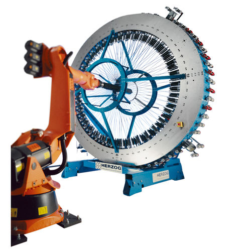 Máquina de trenzado radial - RF 1/144-100 - HERZOG GmbH