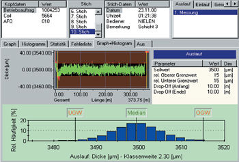 Software análisis de datos - VGraph - VOLLMER - de visualización / de medición / de evaluación