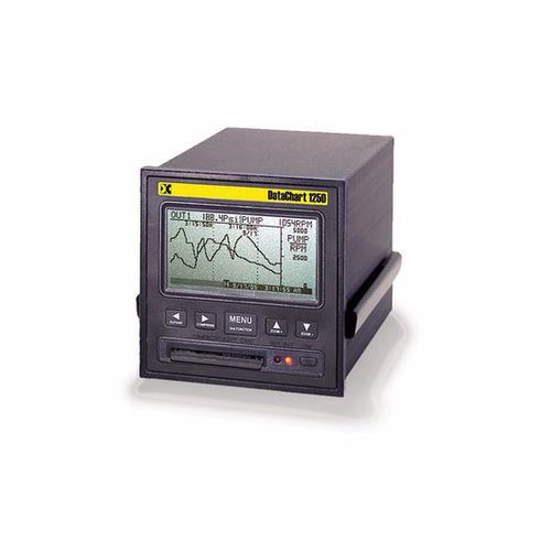 Registrador 2 canales - DataChart™ DC1250 - MONARCH INSTRUMENT - sin papel / digital / de corriente