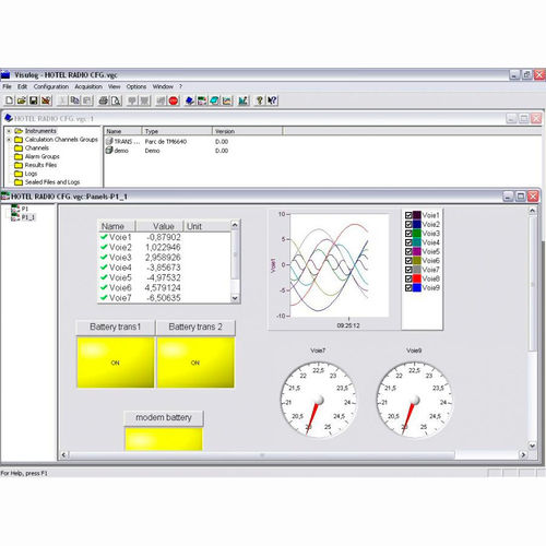 Software de adquisición de datos - VISULOG  - AOIP - de gestión / de calibración / de visualización