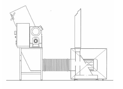 Molino para material plástico - C.K. Teknik A S - de desechos / de cuchillas / horizontal