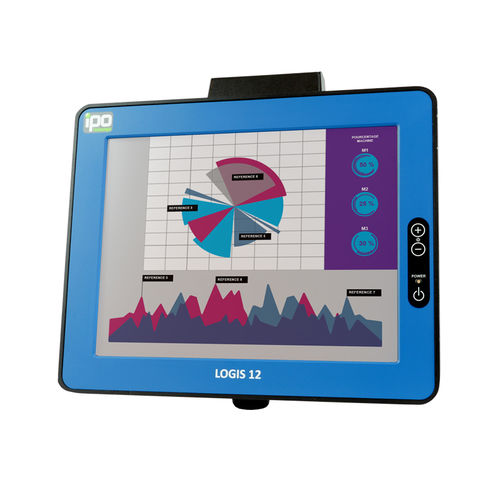 Panel PC de LCD - LOGIS-12/24-48 - IPO Technologie - con pantalla táctil resistiva / 12" / 1024 x 768