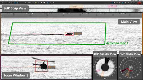 Software de gestión de control de acceso y de seguridad - CYCLOPE - HGH SYSTEMES INFRAROUGES - análisis de datos / de análisis térmico / de desarollo