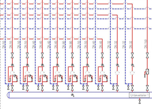 Software de dibujo esquemático - VenturisIT GmbH