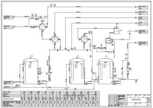 Software de diseño de esquemas - VenturisIT GmbH - de tuberías
